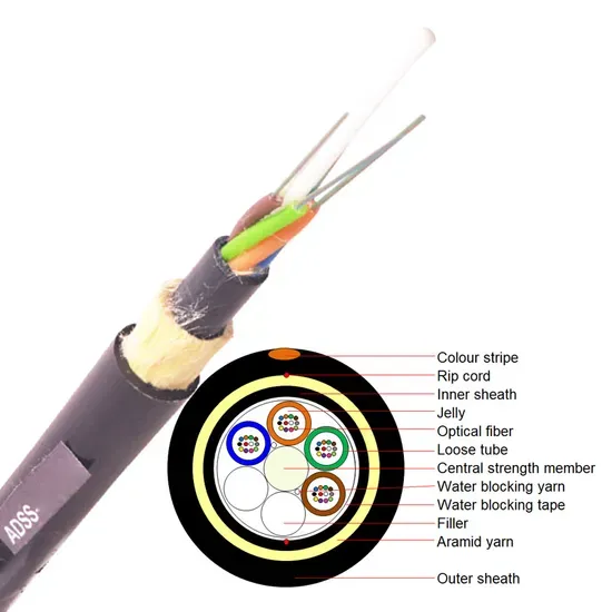 Outdoor ADSS Fiber Optic Cable with FRP