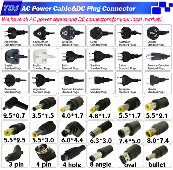 power adapter 12v 5a