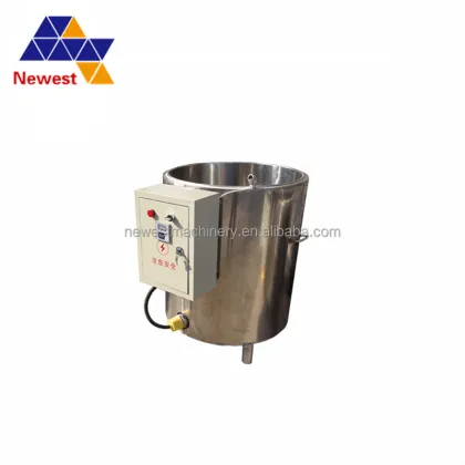 Made In China: Wax Making Machinery & Candle Making Machines