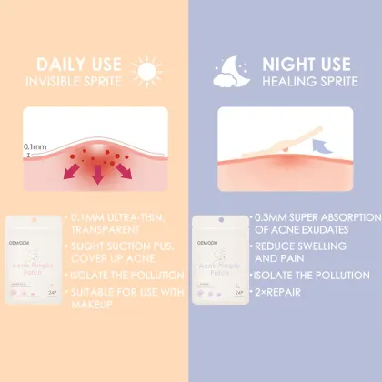 Wholesale Custom Shape Acne Patches with Acne Treatment