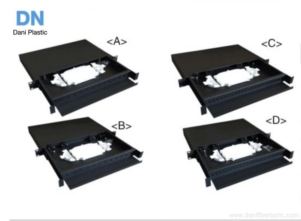 Fiber Optic Patch Panel Function