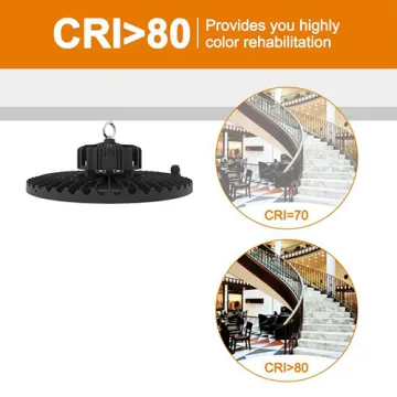 Industrial Lighting Solutions LED High Bay Light