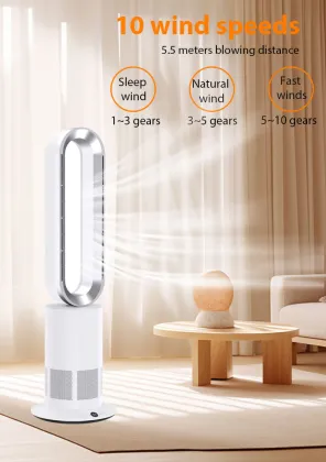 2024 Upgraded Portable PTC Warm Heat Bladeless Fan