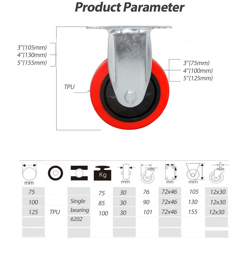 Rigid PU Casters