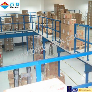 good design steel platform