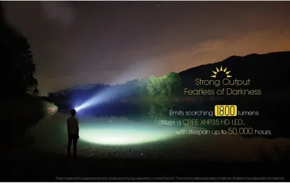 NITECORE HC33 Headlamp: 1800 Lumens XHP35 HD LED - L-Shaped Waterproof Headlight for Camping and Travel