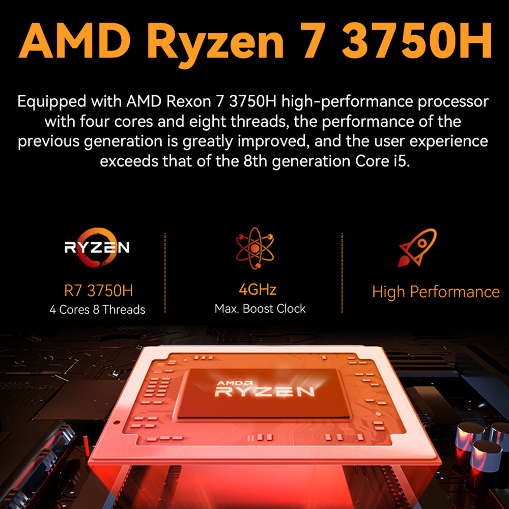 x68 AMD Mini PC With DDR4 RAM Single LAN