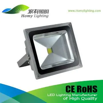 ground mounted flood light