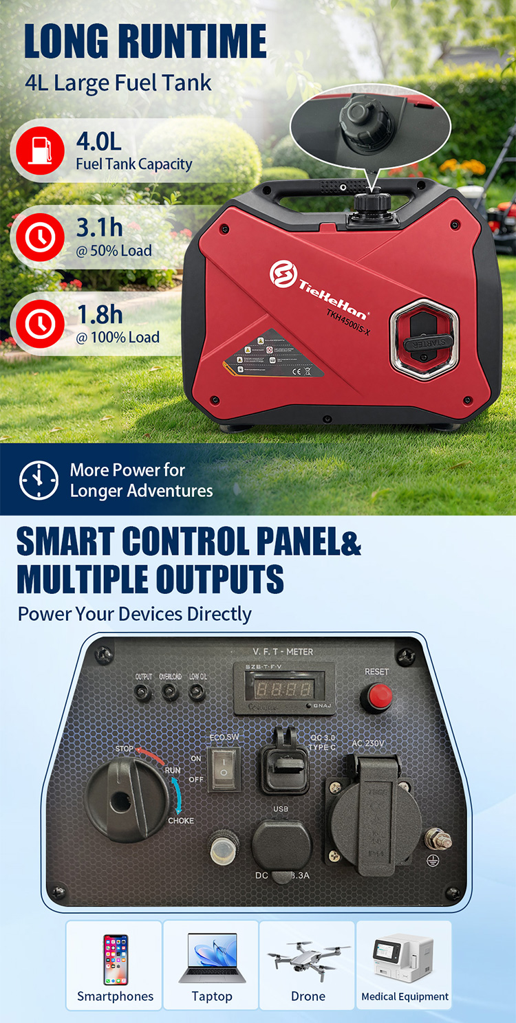 TKH4500iS-X Inverter Generator(7)
