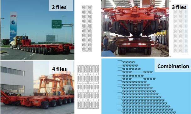 Hydraulic Axle Modular Trailer