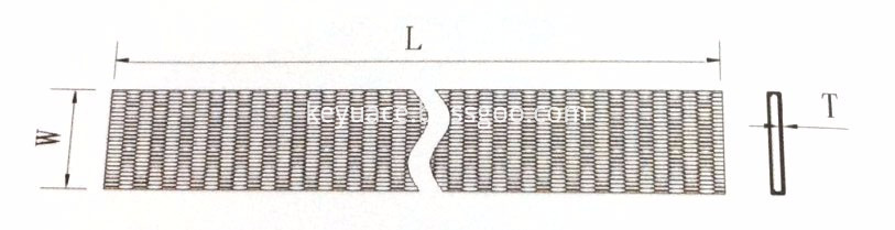 TLFZ Non Shrinkable Dacron Textile Sleeving drawing