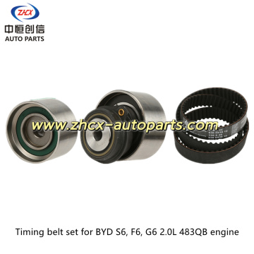 Time Plat Belt oo loo qoondeeyay Indd 483QB Mashiinka