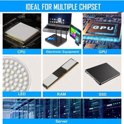 Maxtor 120x20mm GPU Thermal Pads & Gelid Cooling Solutions for CPU and GPU