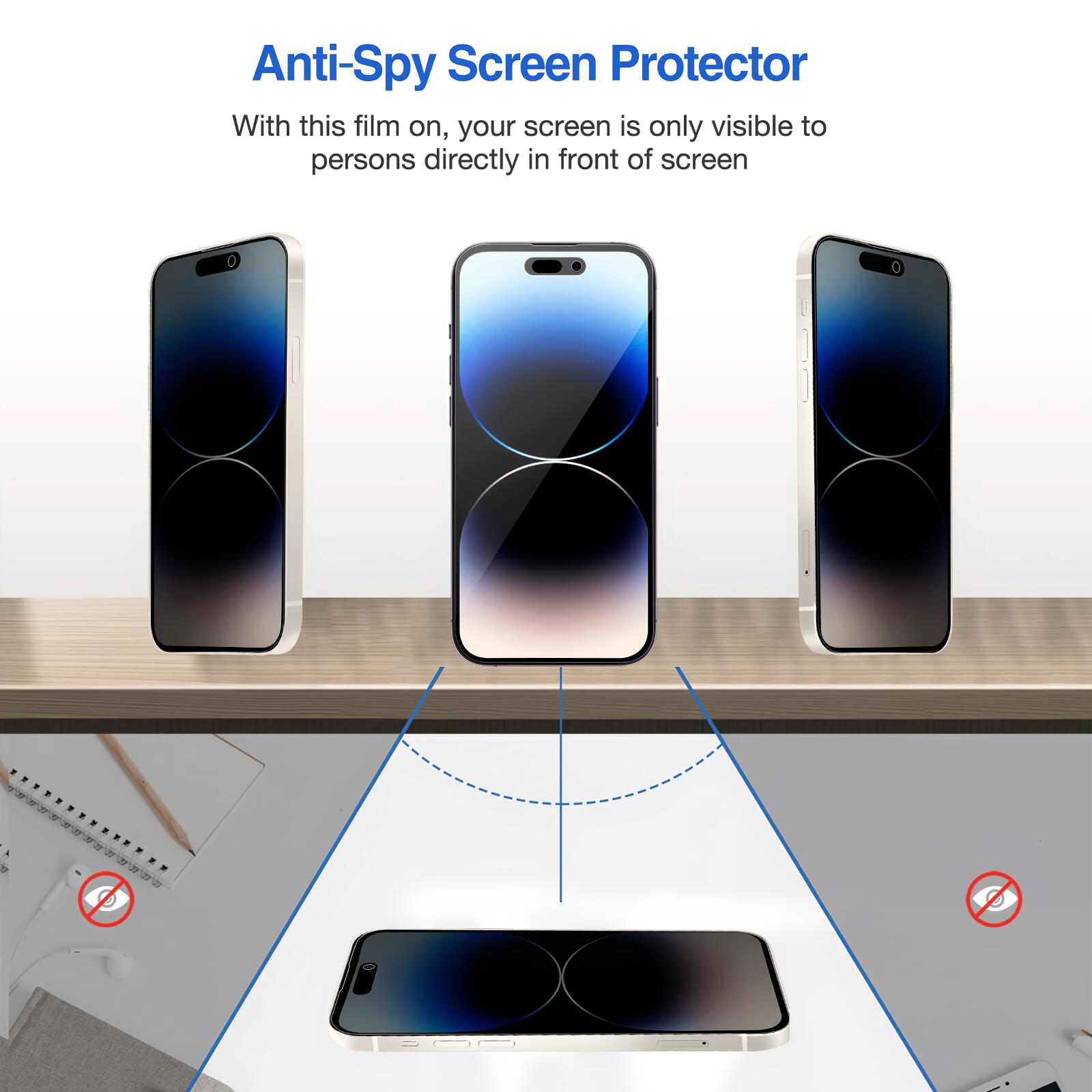 Protecteur d'écran anti-rayures de confidentialité pour iPhone15Promax