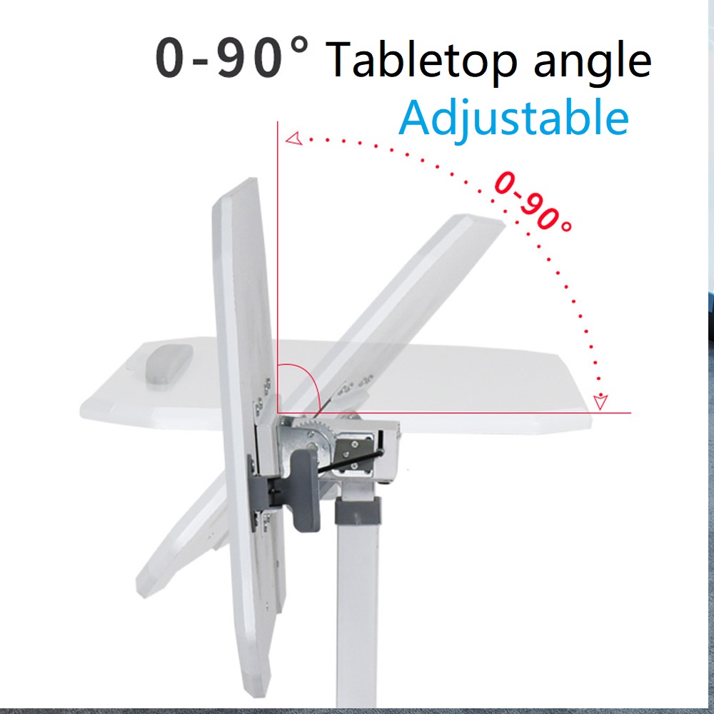 LAPTAB - TABLES