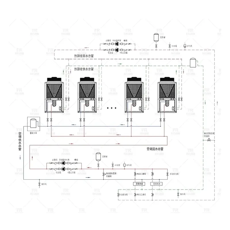 High-Efficiency Four-Pipe Heat Recovery Air-Cooled Heat Pump