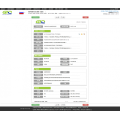 Mold Russia Import Customs Data