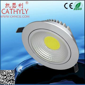 3w/7W/ 10w high Lumen Output Downlight  COB LED CE&ROHS APPROVED.