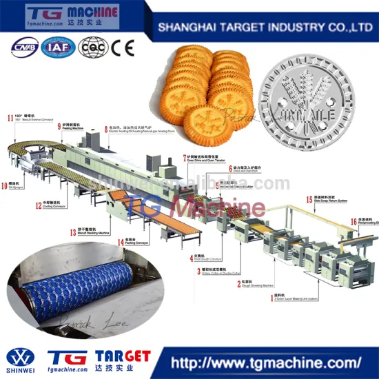 Factory Direct biscuit machine baking facility