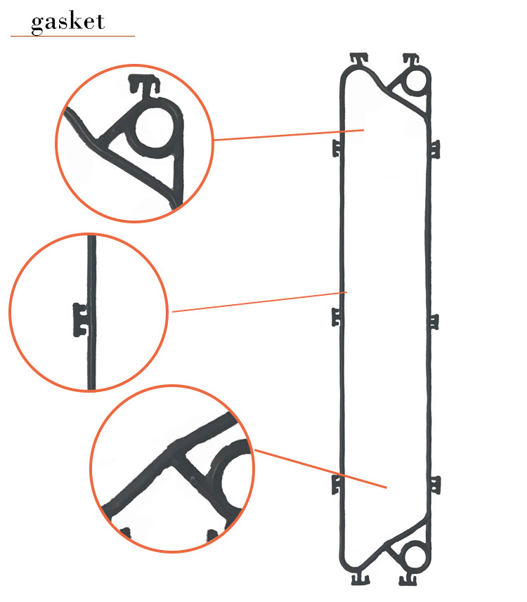 gasket color code chart