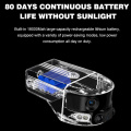 8MP Solar-Powered Camera for Outdoor