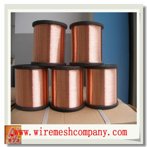 High Quality Aluminum Alloy Wire(Anping Factory)