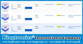 Kt Kingtronics Support You for Murata 0402 Series SMD MLCC