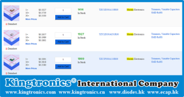 Kt Kingtronics Support You for Murata 0402 Series SMD MLCC