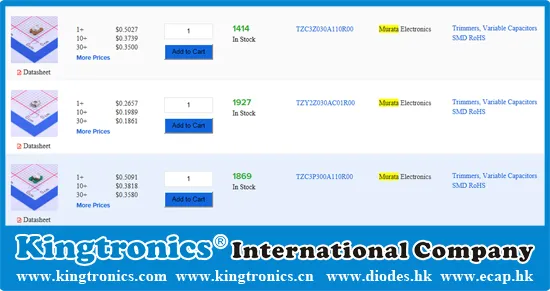 Kt Kingtronics Support You for Murata 0402 Series SMD MLCC