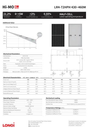 Longi Solar Panels: Competitive Prices, Fast Charging, Bifacial 550W-560W Solar Energy Solutions