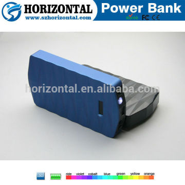 Universal portable power bank fot samsung Gold Supplier portable charger 18000mah universal power bank laptop