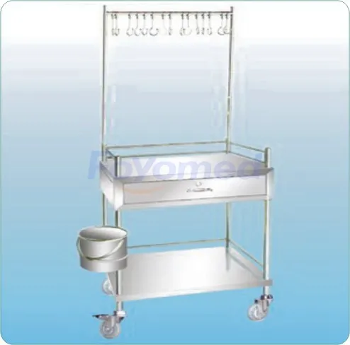 Infusion Trolley-II Types