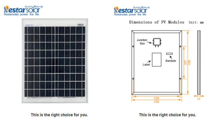 Average Mini Solar Panel Mini Solar Panels 20w Roof Home, High Quality Mini Solar Panels 20w ...