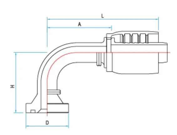 Raccord de tuyau de tuyaux 6000psi intégré intégré