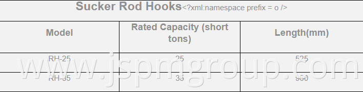 Sucker Rod Hooks