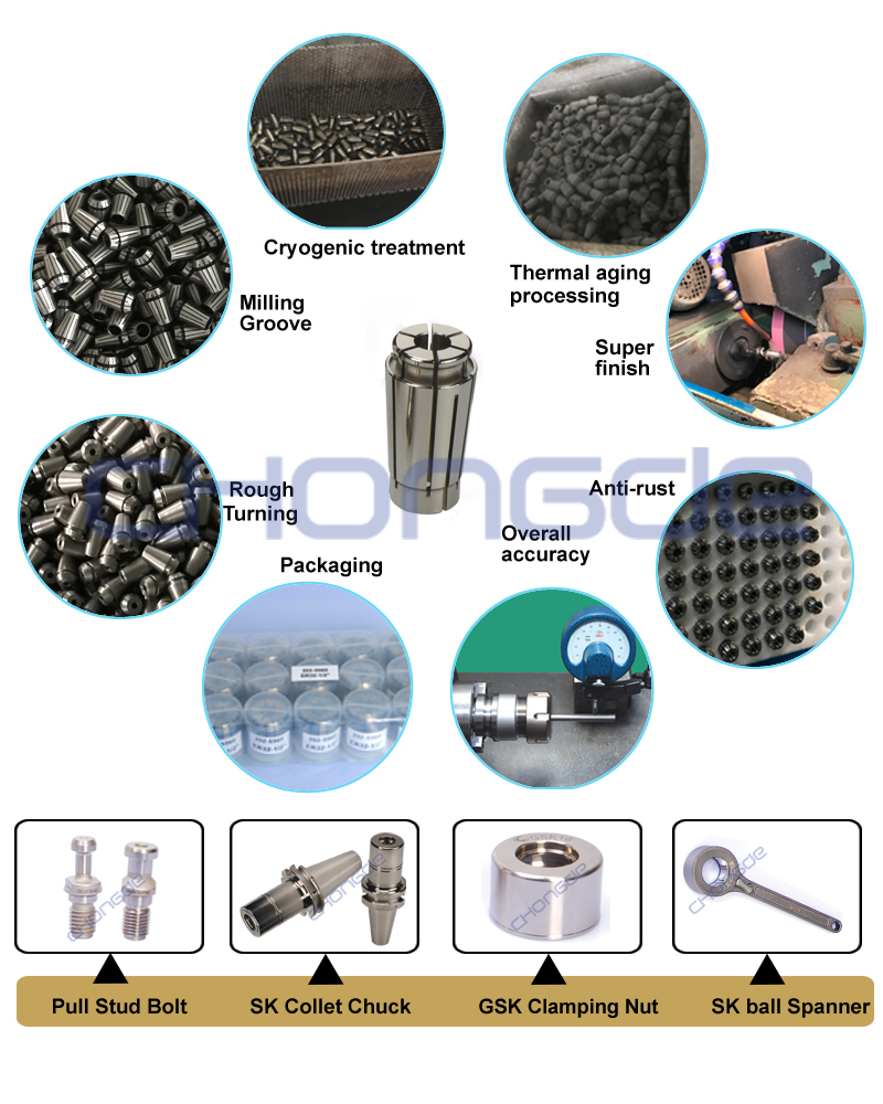 High Quality SK machine Collet