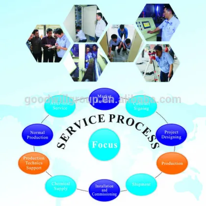 NCR Paper Roll Carbonless Paper