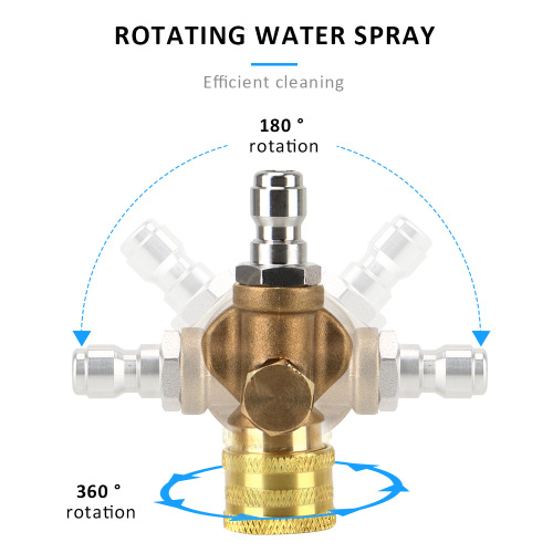 Turbo Nozles Sprayer för snabbkontakt