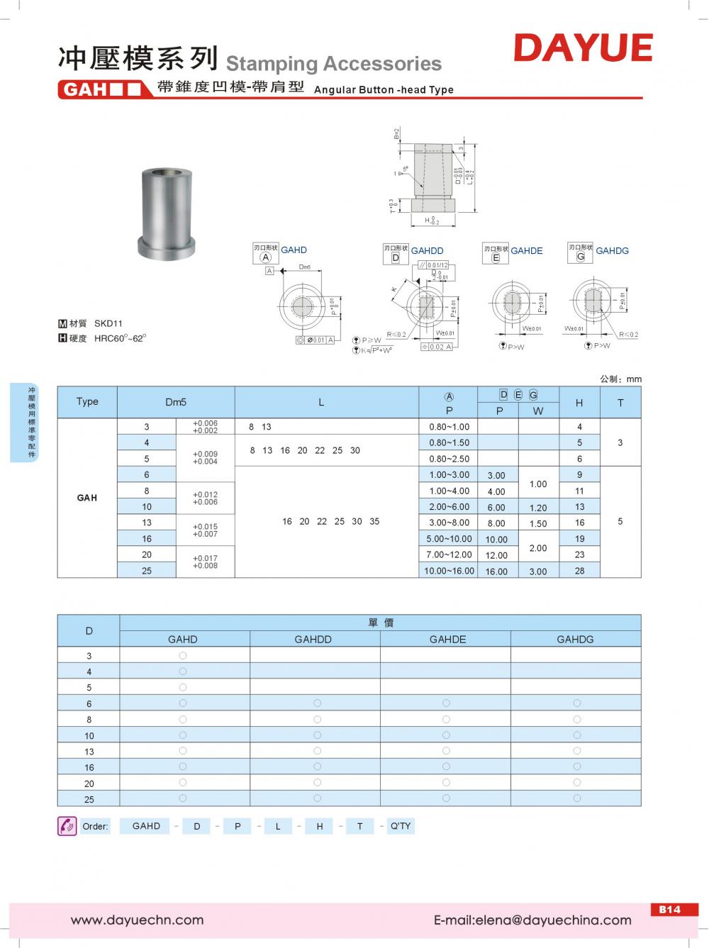 Female Mold Bushing with Blanking Holes SKH-51