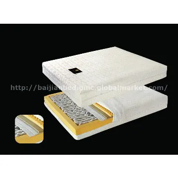 777 Longines-Mattresses,Memory Foam Mattress,Best Quality Mattress