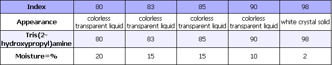 Triisopropanolamine