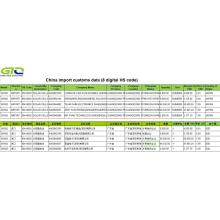 Solar Cells-Kina Import Tolddata