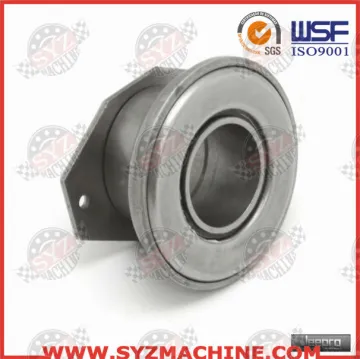 SYZ Clutch Release Bearing