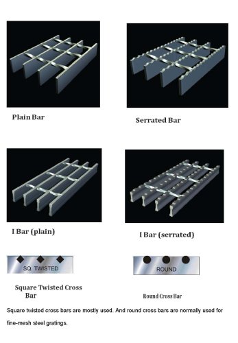 Anti Slip Plank Grating