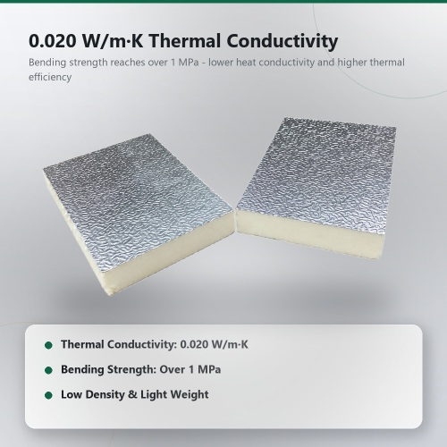 PIR Duct Panels HVAC Ventilation