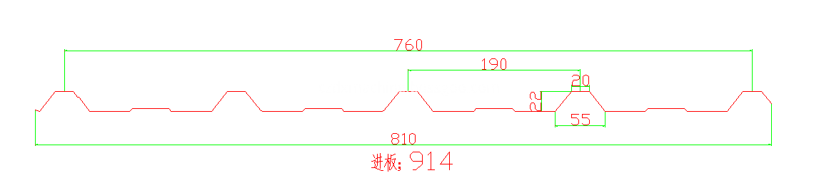profile