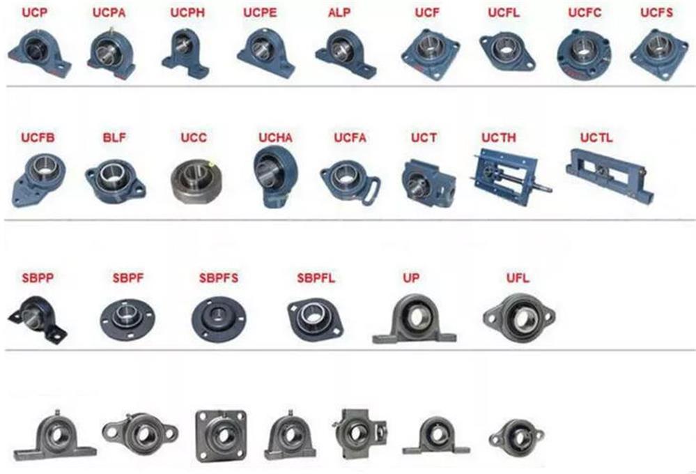 pillow block bearing