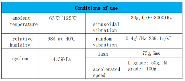JRW-210M Deutsch T Series & Teledyne 412 Replacement Compatibility