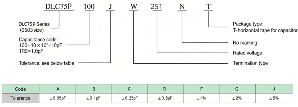 Capacitor3