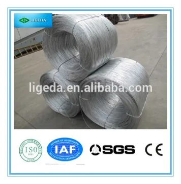 Top quality PVC Insulated Wire